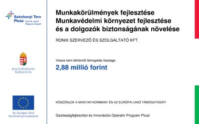 Széchenyi Terv Plusz – Munkakörülmények fejlesztése