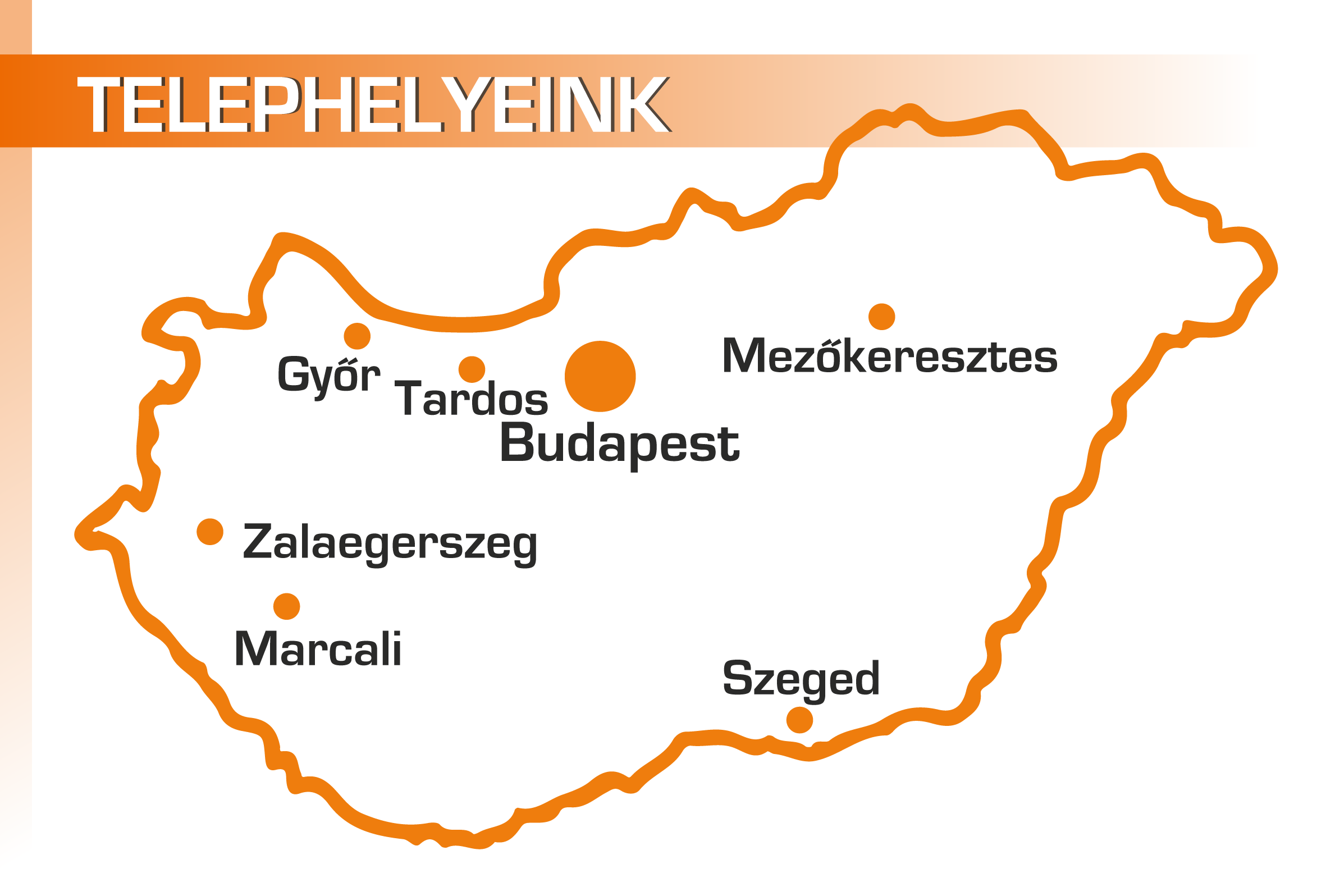 Telephelyek